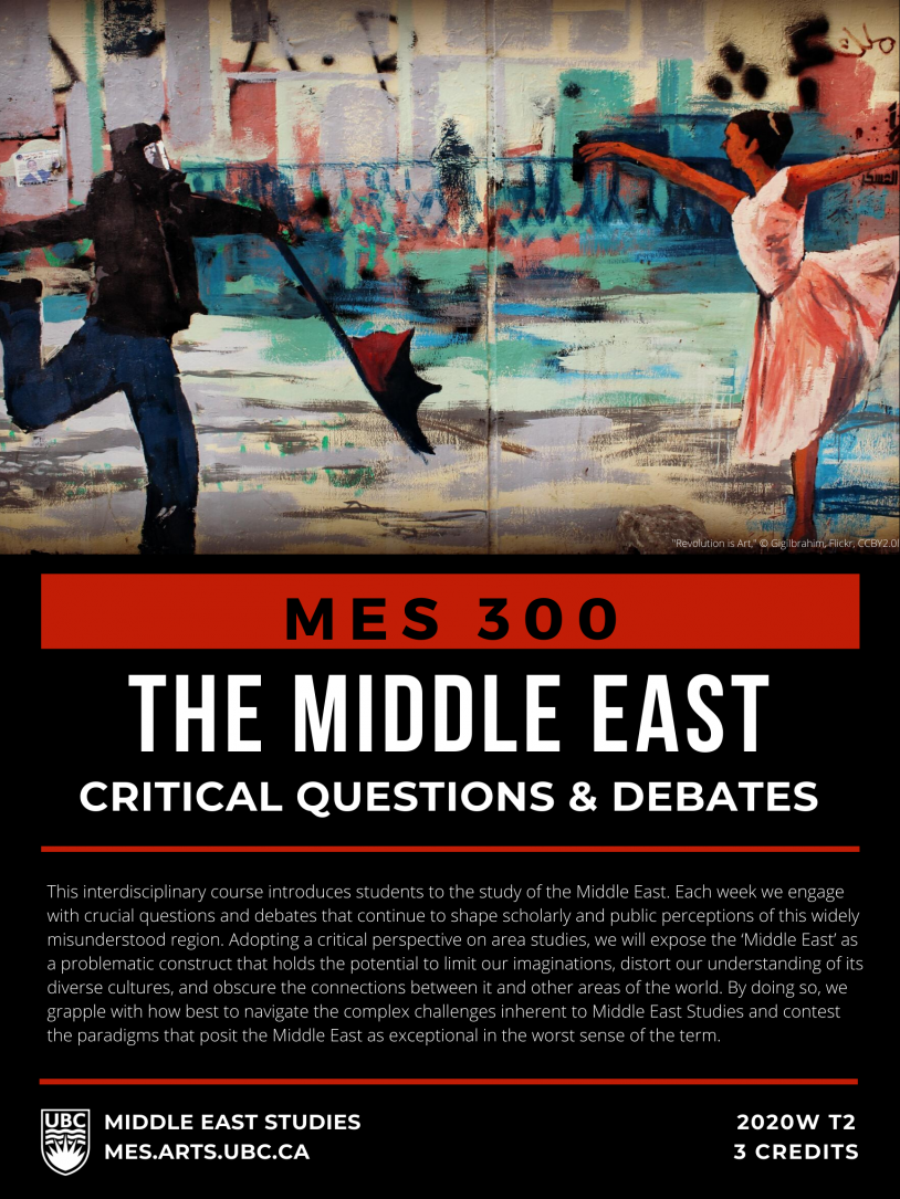 Courses | Middle East Studies